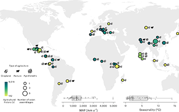 The geographical distribution of paired abundance data in our database